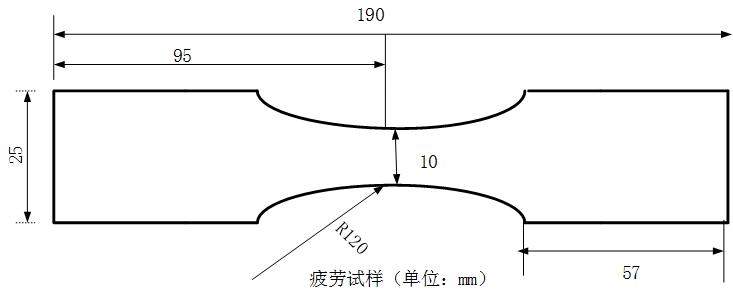 为什么板材疲劳试验总断在夹持端？