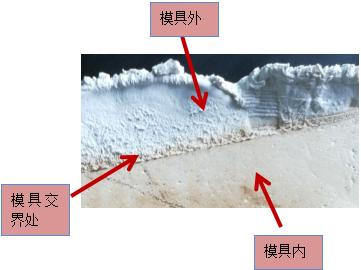 三元乙丙橡胶硫化模具边缘未能充分硫化?